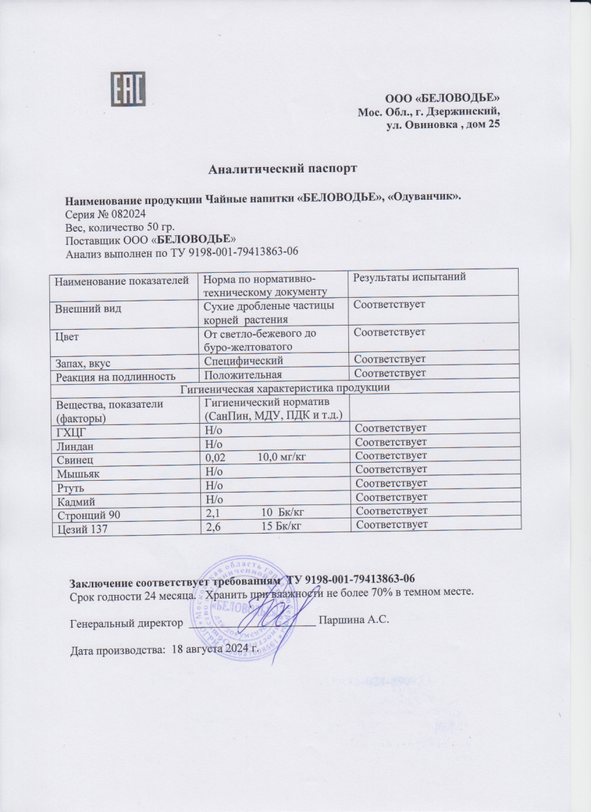 Паспорт №082024